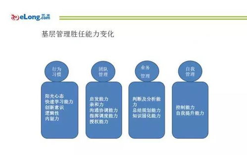 智能化時代服務轉型升級之全媒體建設與管理創新暨人工智能雙創服務平臺探索
