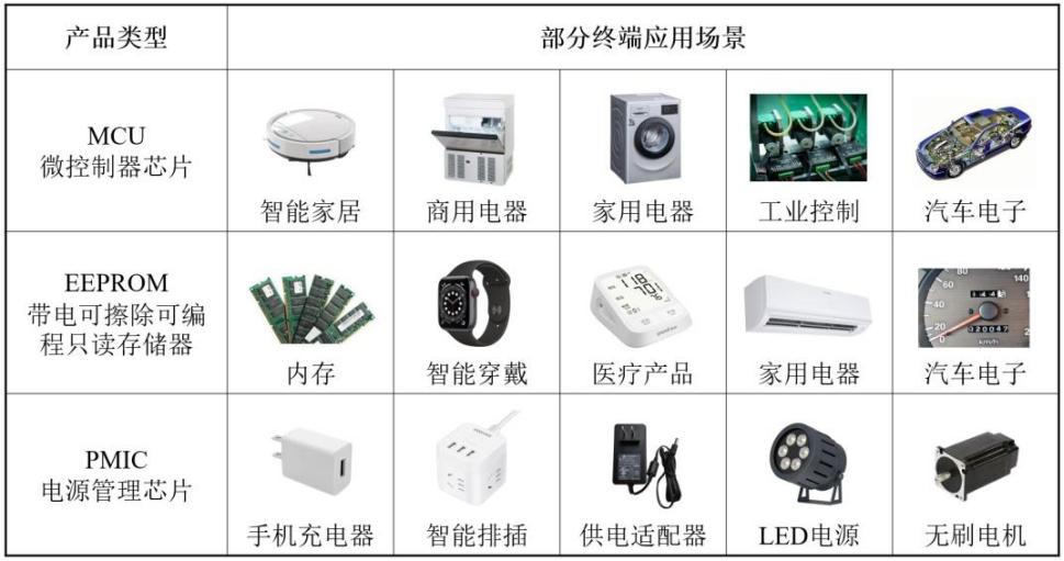 高秉強(qiáng)陪跑18年，大疆副總裁加碼，硅谷海歸二度沖上市 | 專精快報(bào)